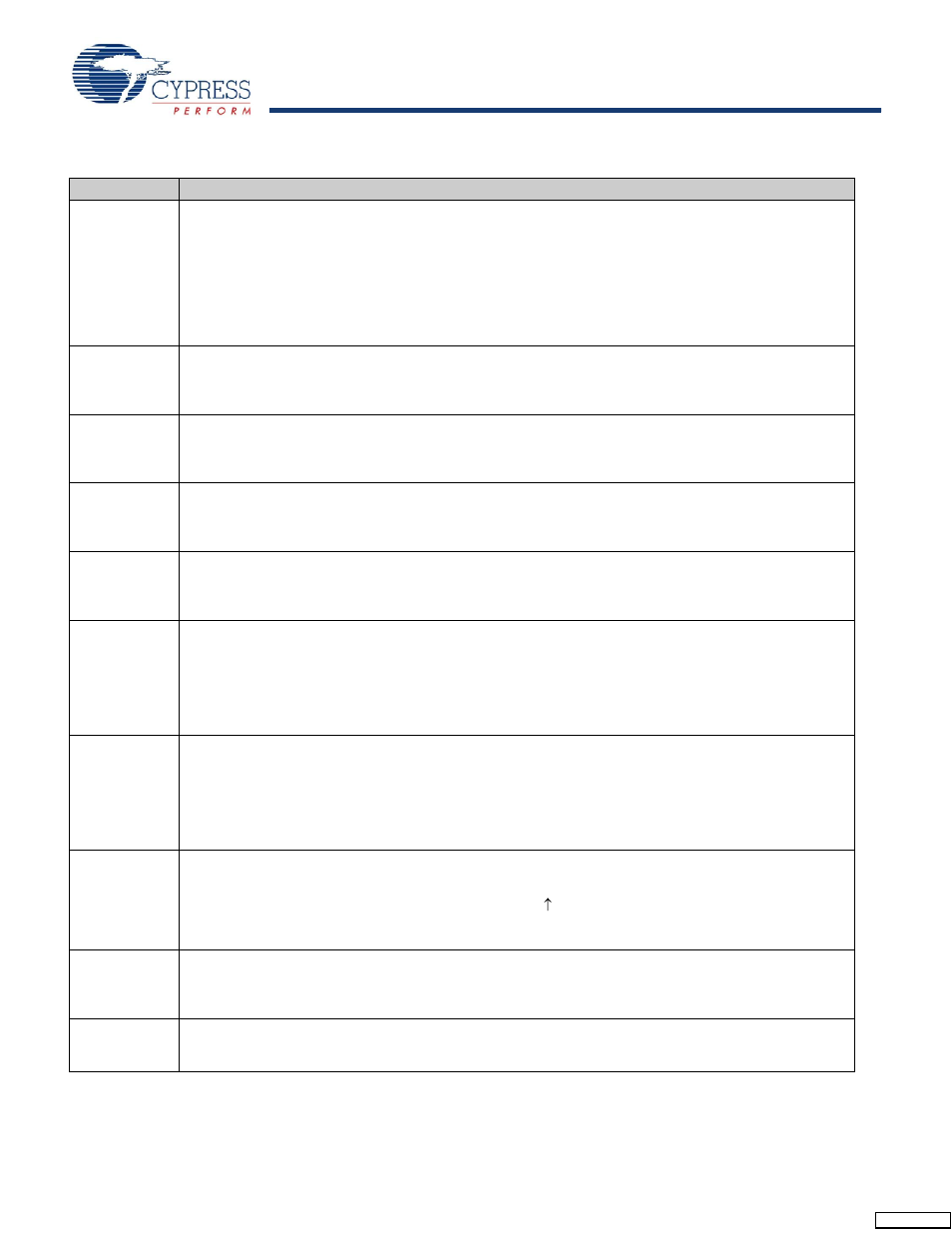 Cypress CYV15G0404DXB User Manual | Page 22 / 44