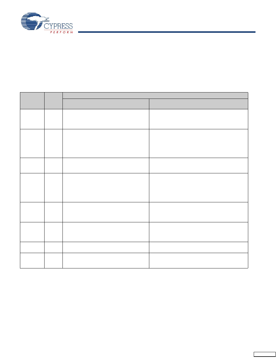 Level select inputs, Jtag id | Cypress CYV15G0404DXB User Manual | Page 24 / 44