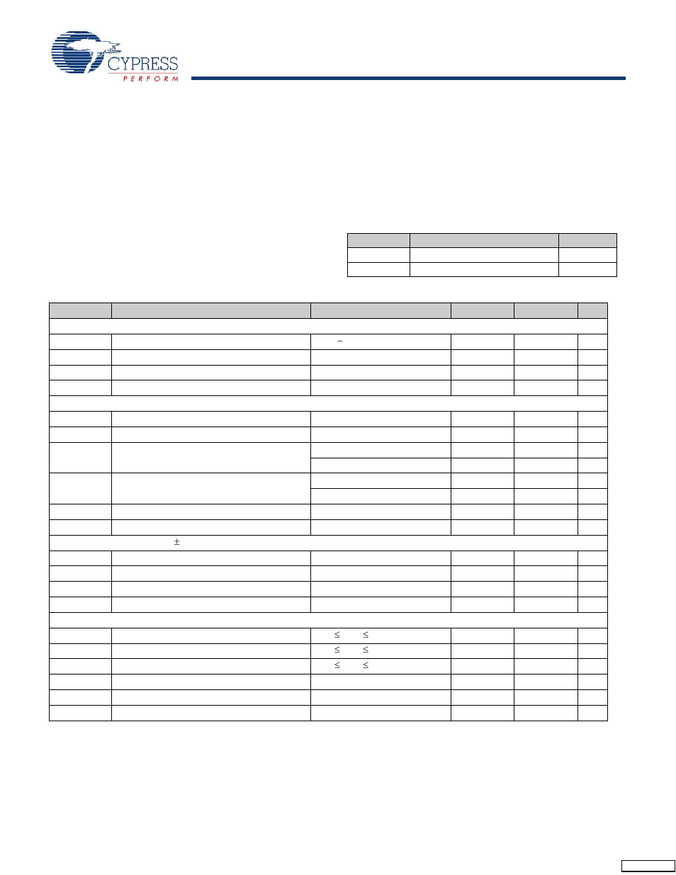 Maximum ratings, Power up requirements, Operating range | Cyv15g0404dxb dc electrical characteristics | Cypress CYV15G0404DXB User Manual | Page 26 / 44