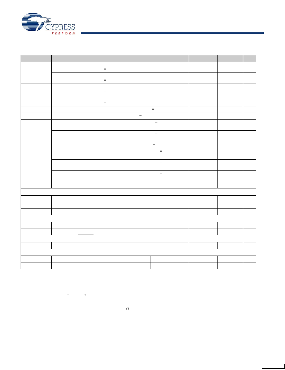 Cypress CYV15G0404DXB User Manual | Page 29 / 44