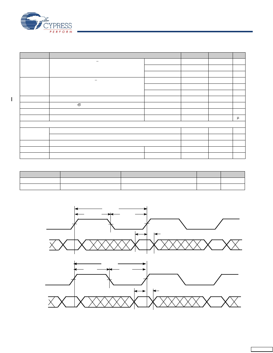 Capacitance[20, Capacitance | Cypress CYV15G0404DXB User Manual | Page 30 / 44