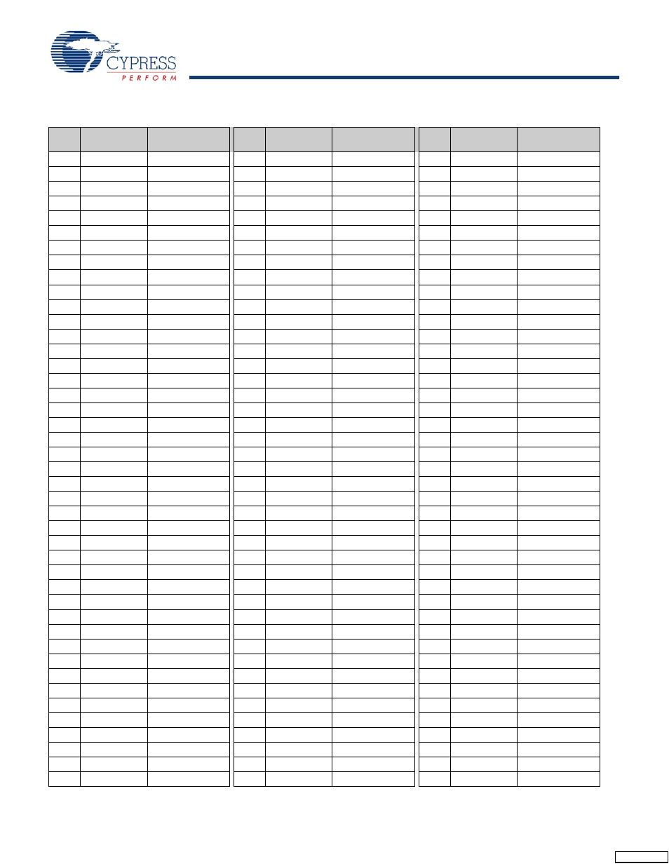 Table 11, Is u | Cypress CYV15G0404DXB User Manual | Page 34 / 44