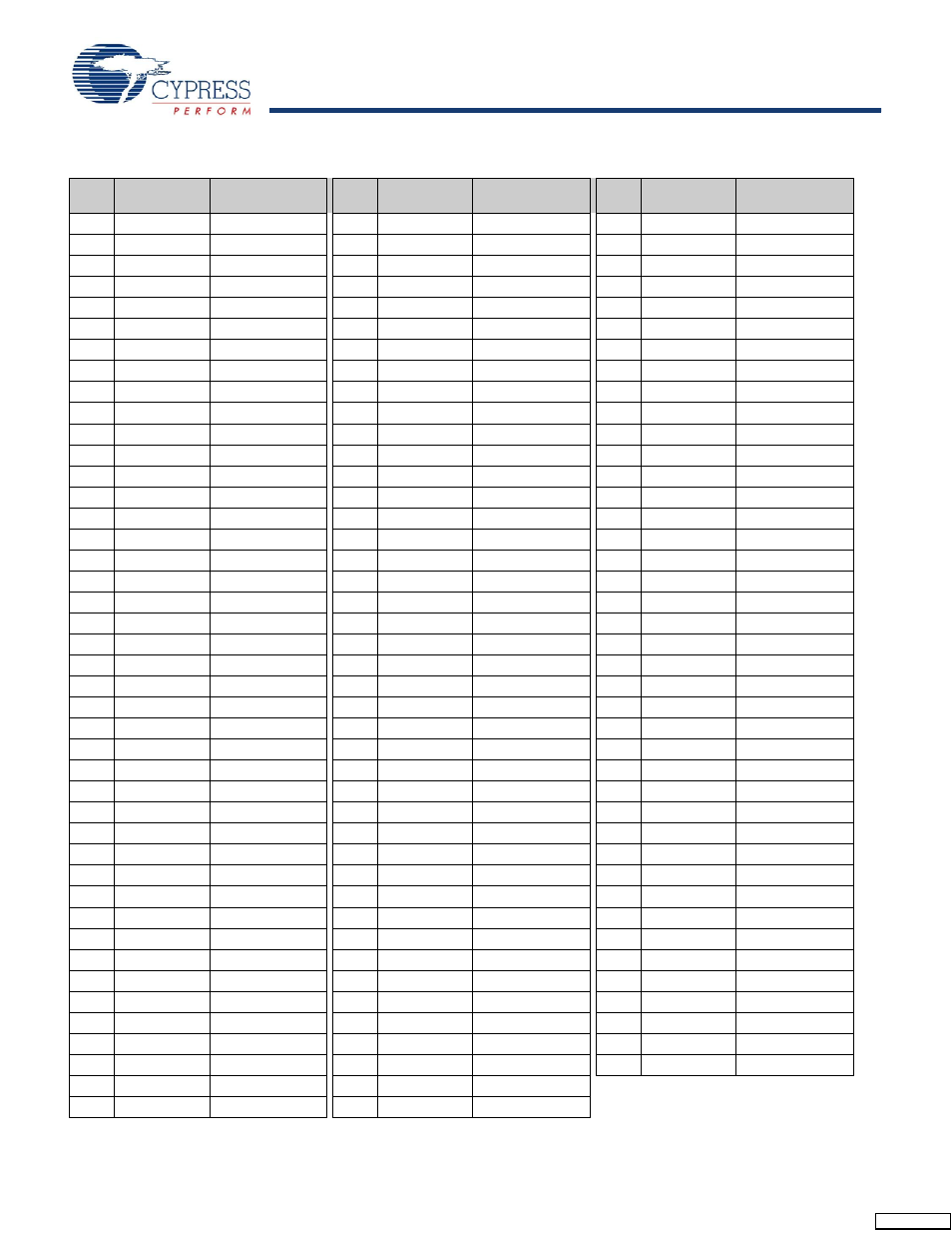 Cypress CYV15G0404DXB User Manual | Page 35 / 44