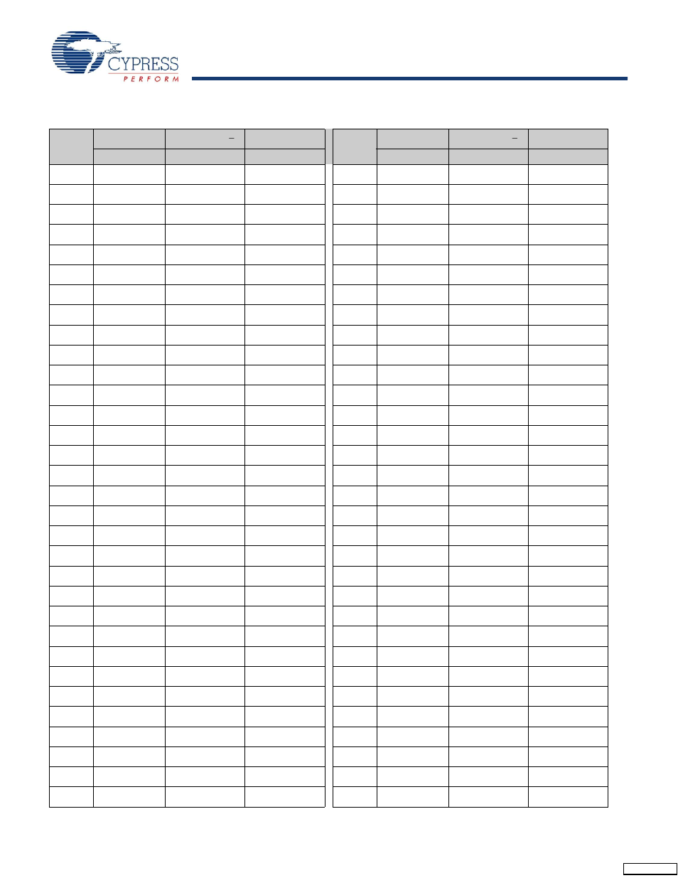 Table 14 | Cypress CYV15G0404DXB User Manual | Page 38 / 44