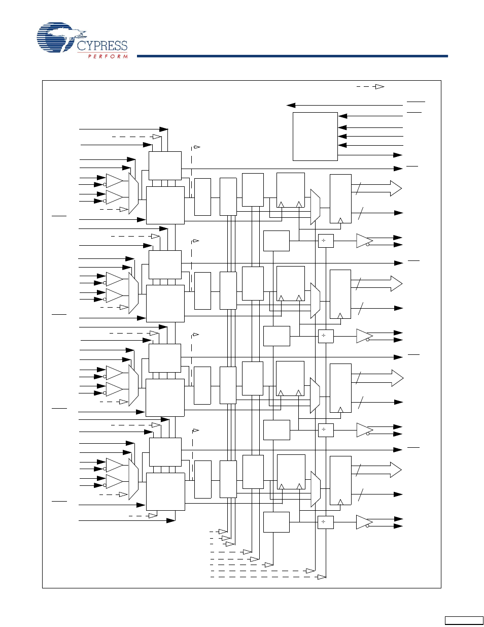 Receive path block diagram, Receive path block, Jtag boundary scan controller | Cypress CYV15G0404DXB User Manual | Page 4 / 44
