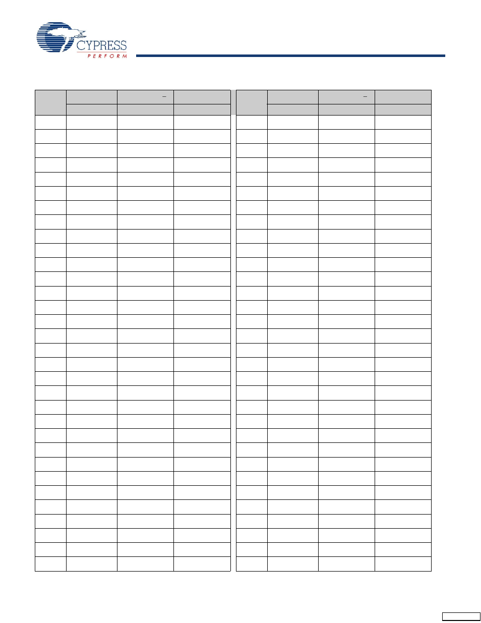 Cypress CYV15G0404DXB User Manual | Page 40 / 44