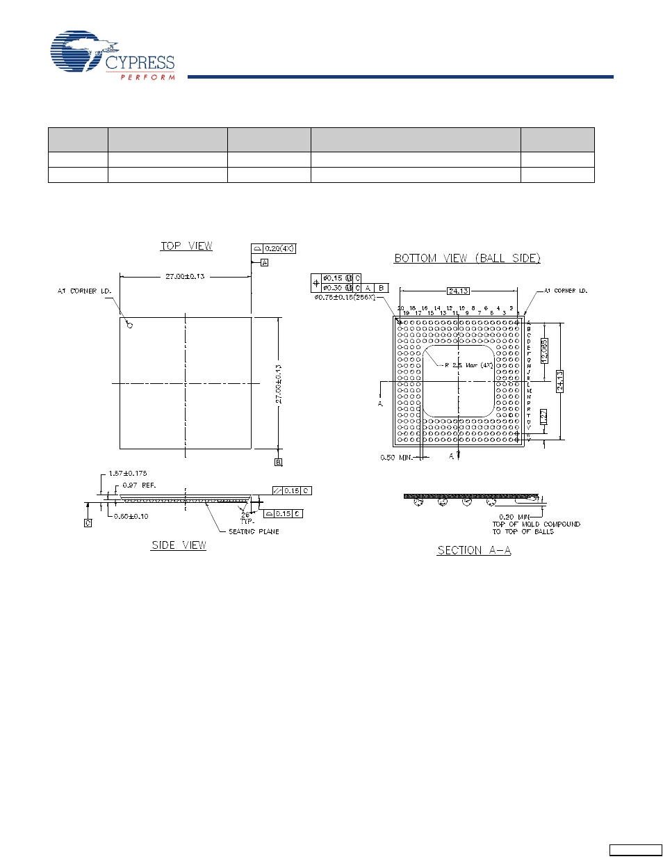 Ordering information, Package diagram | Cypress CYV15G0404DXB User Manual | Page 43 / 44