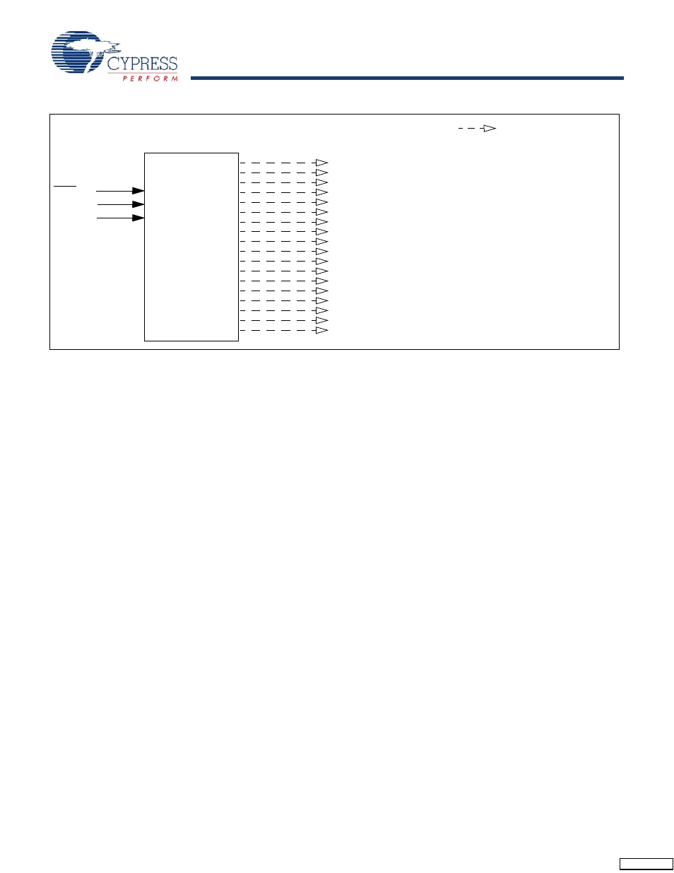 Device configuration and control block diagram, Device configuration and control block | Cypress CYV15G0404DXB User Manual | Page 5 / 44