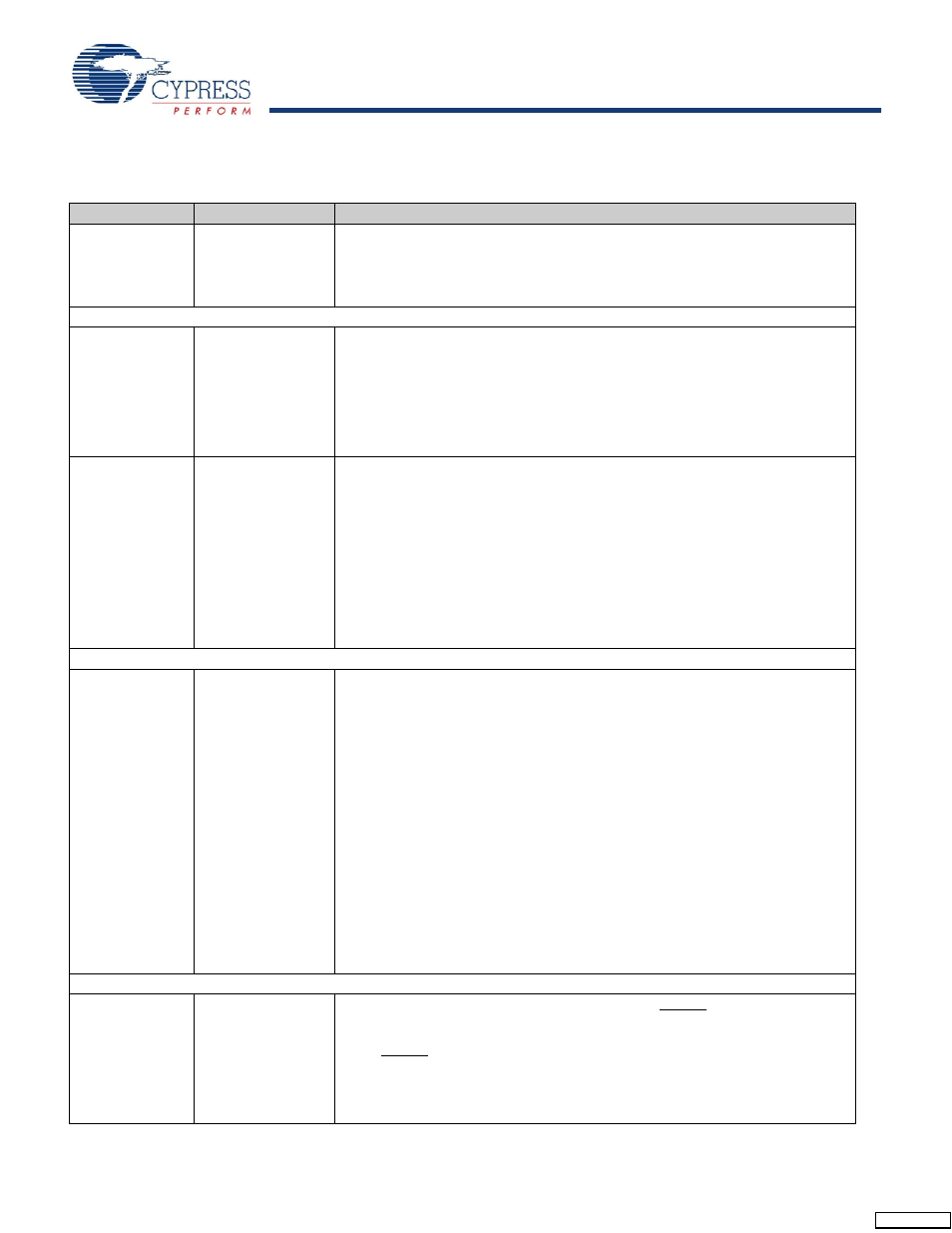 Pin definitions | Cypress CYV15G0404DXB User Manual | Page 9 / 44