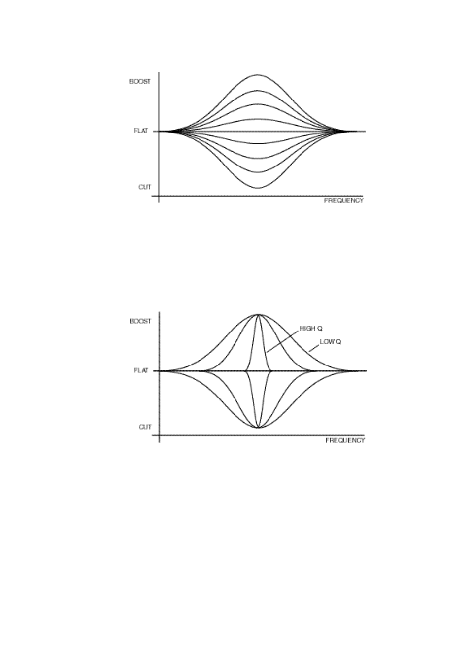 LA Audio MPX10 User Manual | Page 19 / 34