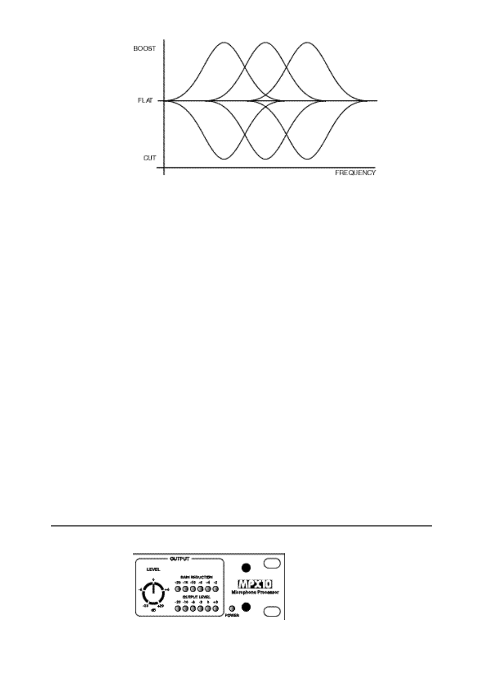 LA Audio MPX10 User Manual | Page 20 / 34
