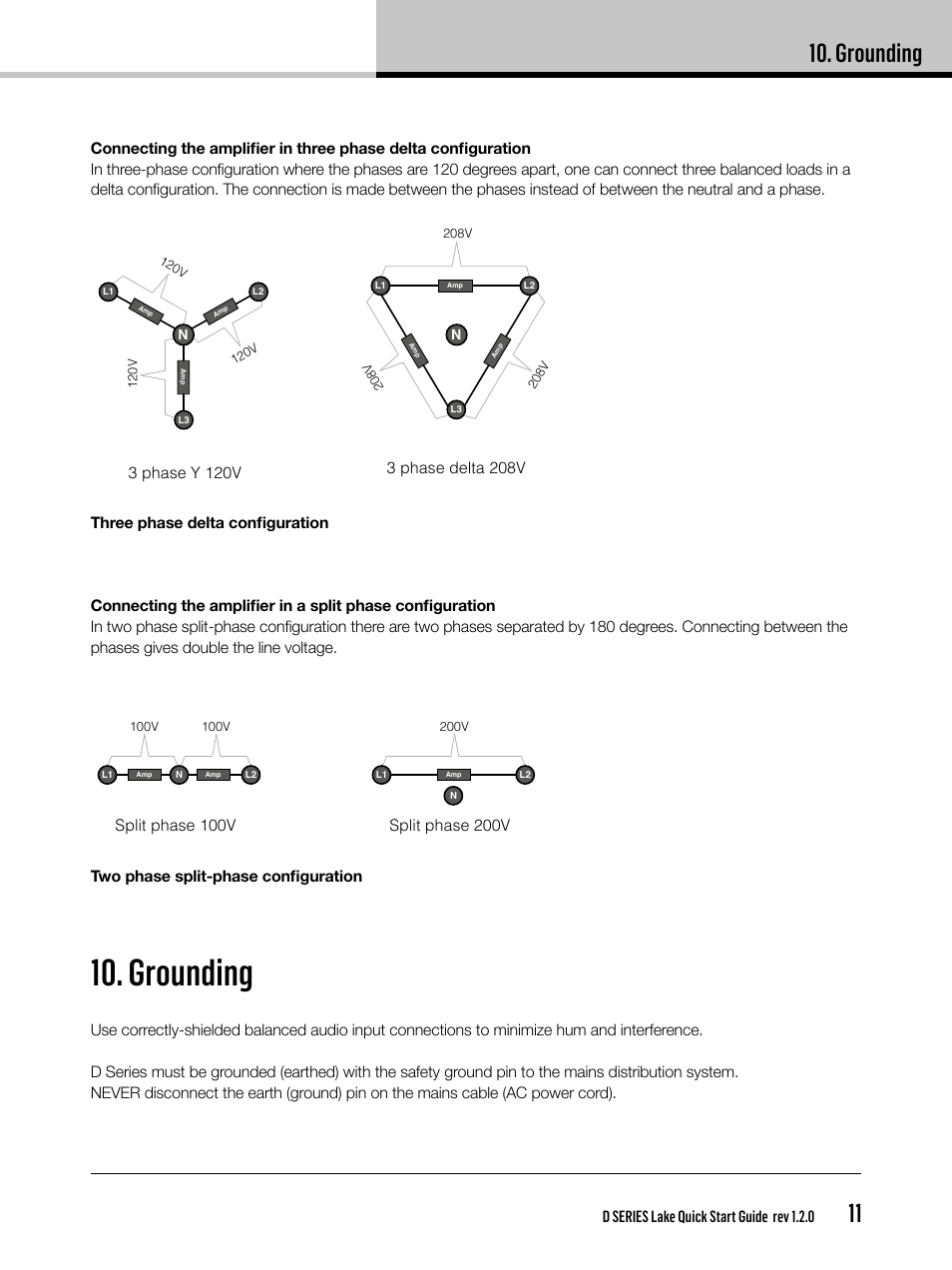 Grounding, D series lake quick start guide rev 1.2.0, Split phase 200v | Lab.gruppen D Series 80:4L User Manual | Page 11 / 32