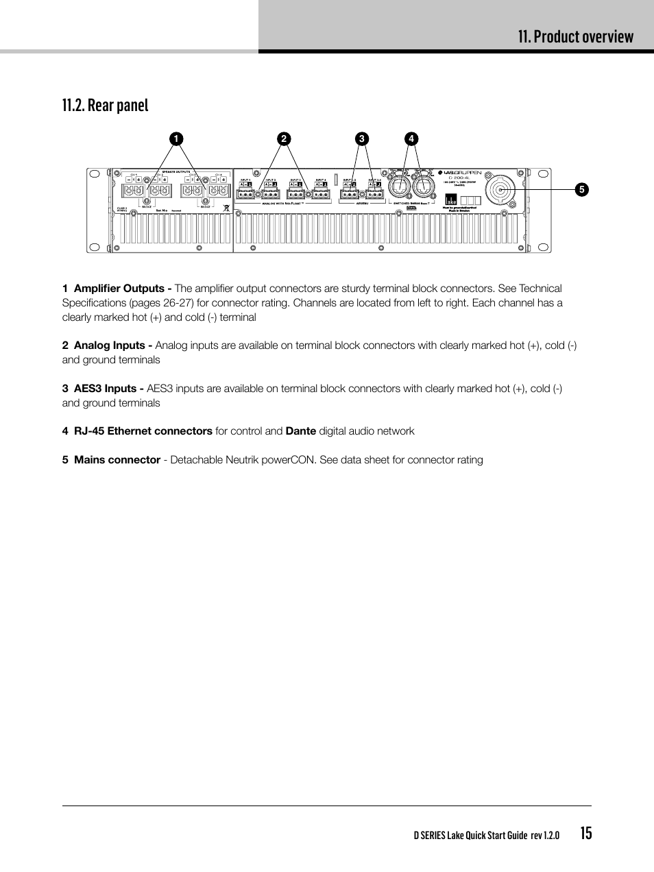 Product overview | Lab.gruppen D Series 80:4L User Manual | Page 15 / 32
