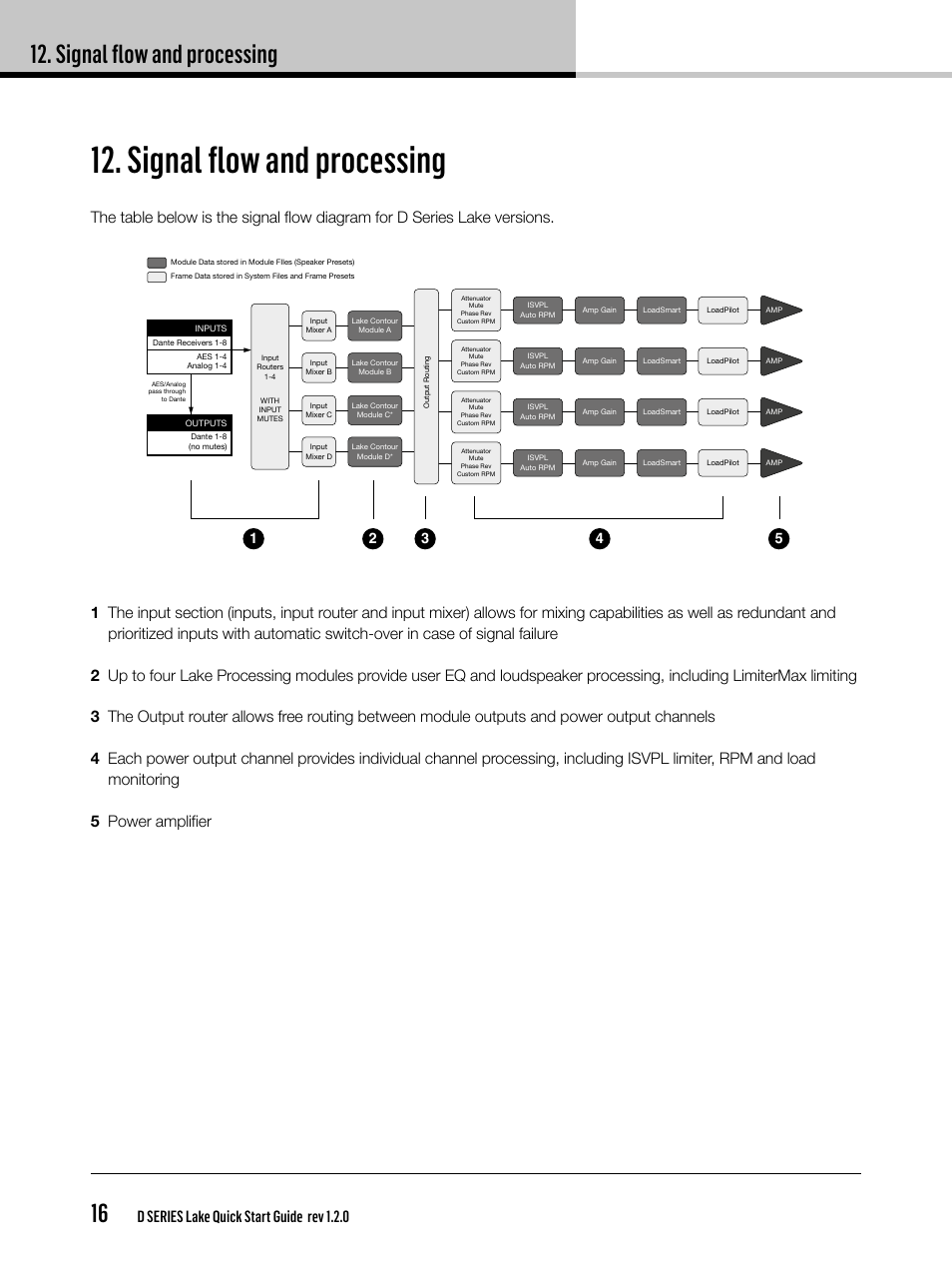 Signal flow and processing, Signal flow and processing 16, D series lake quick start guide rev 1.2.0 | Lab.gruppen D Series 80:4L User Manual | Page 16 / 32