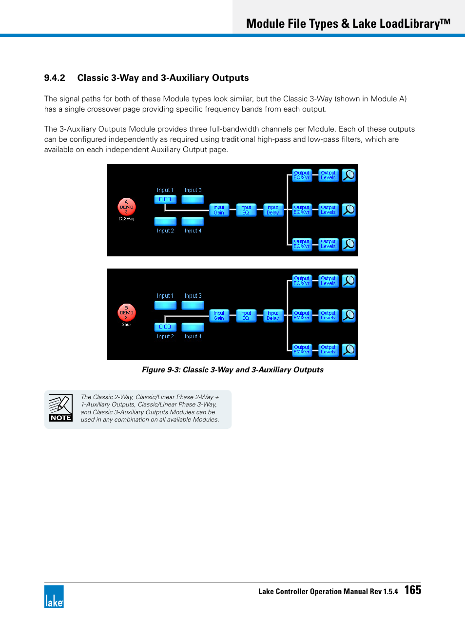 Module file types & lake loadlibrary™ 165 | Lab.gruppen PLM 20K44 User Manual | Page 170 / 314