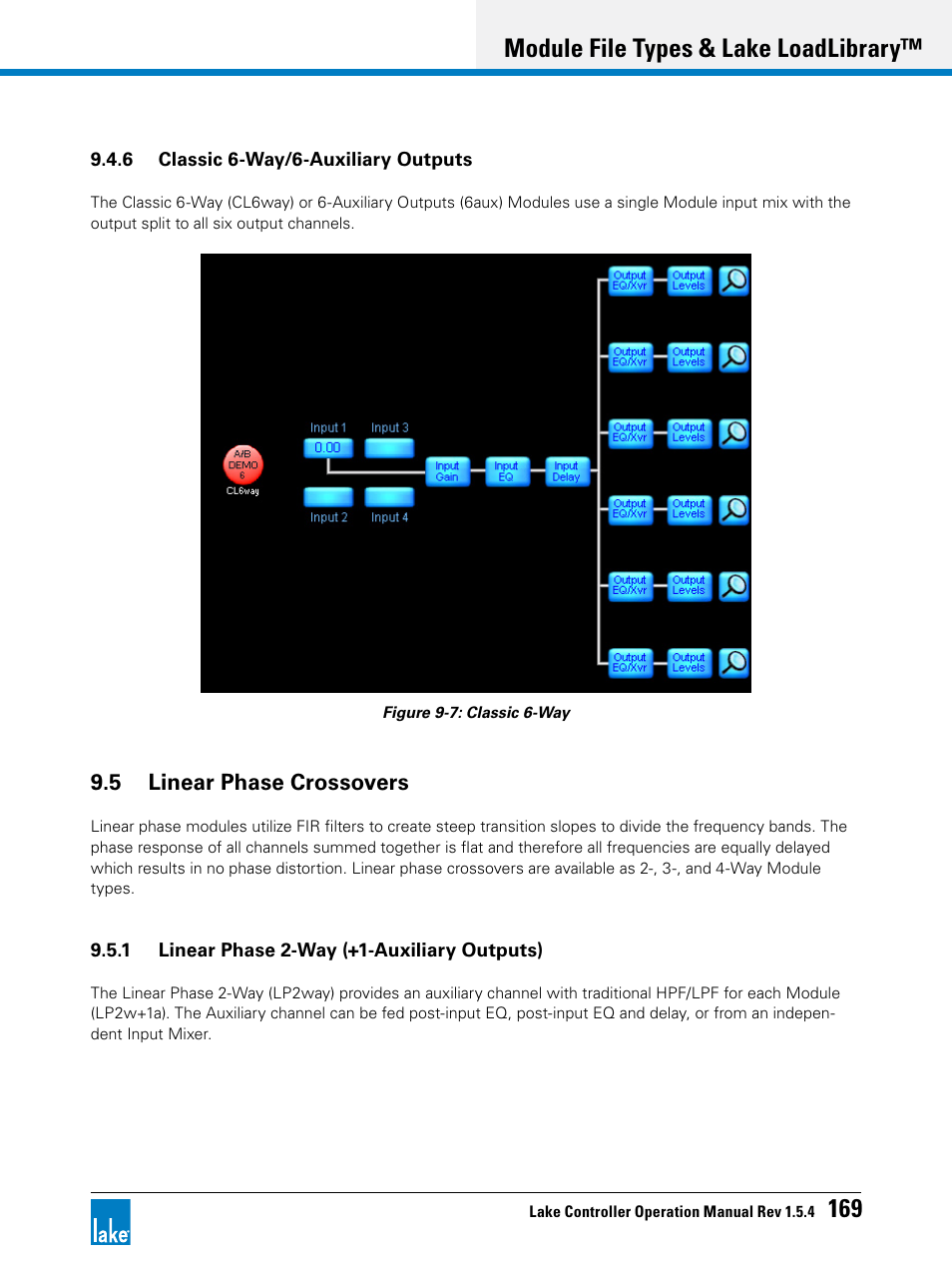 5 linear phase crossovers, Module file types & lake loadlibrary™ 169 | Lab.gruppen PLM 20K44 User Manual | Page 174 / 314