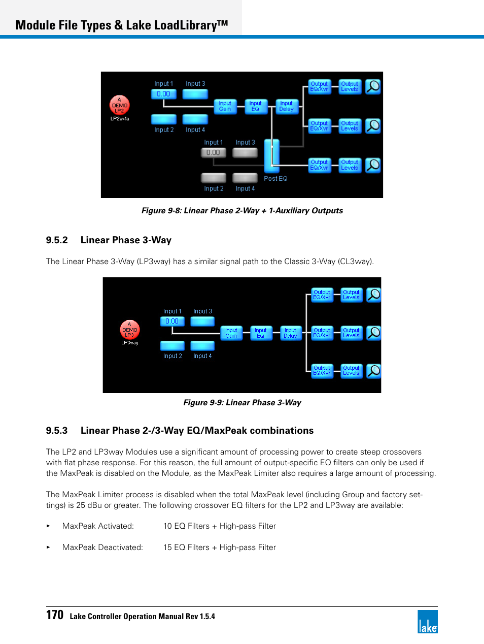 Module file types & lake loadlibrary | Lab.gruppen PLM 20K44 User Manual | Page 175 / 314