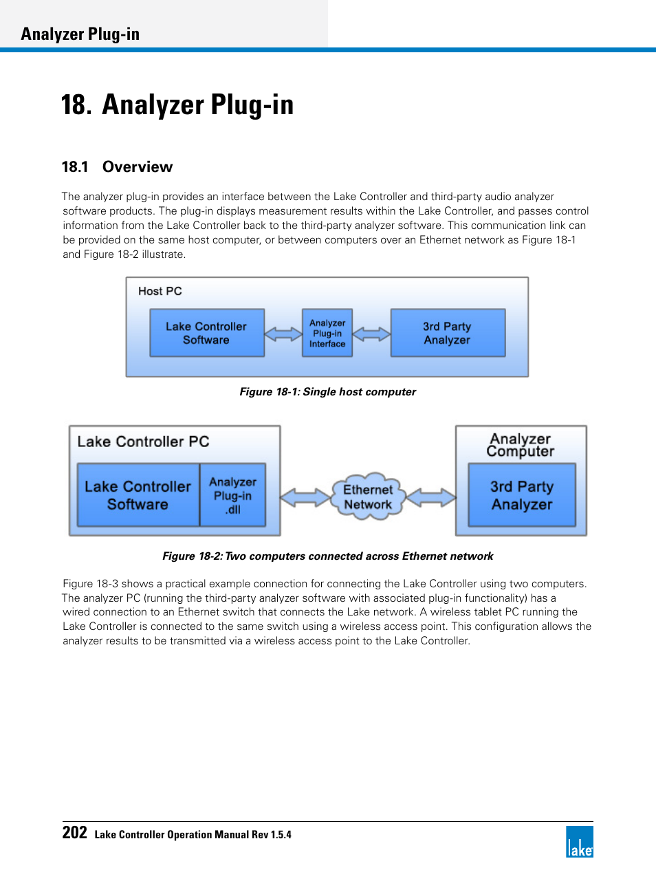 Analyzer plug-in, 1 overview, Chapter 18, analyzer plug-in | Lab.gruppen PLM 20K44 User Manual | Page 207 / 314