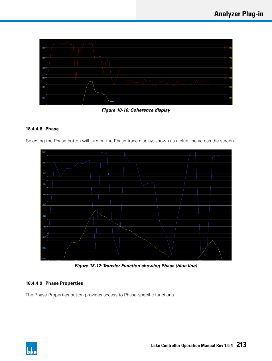 Analyzer plug-in 213 | Lab.gruppen PLM 20K44 User Manual | Page 218 / 314