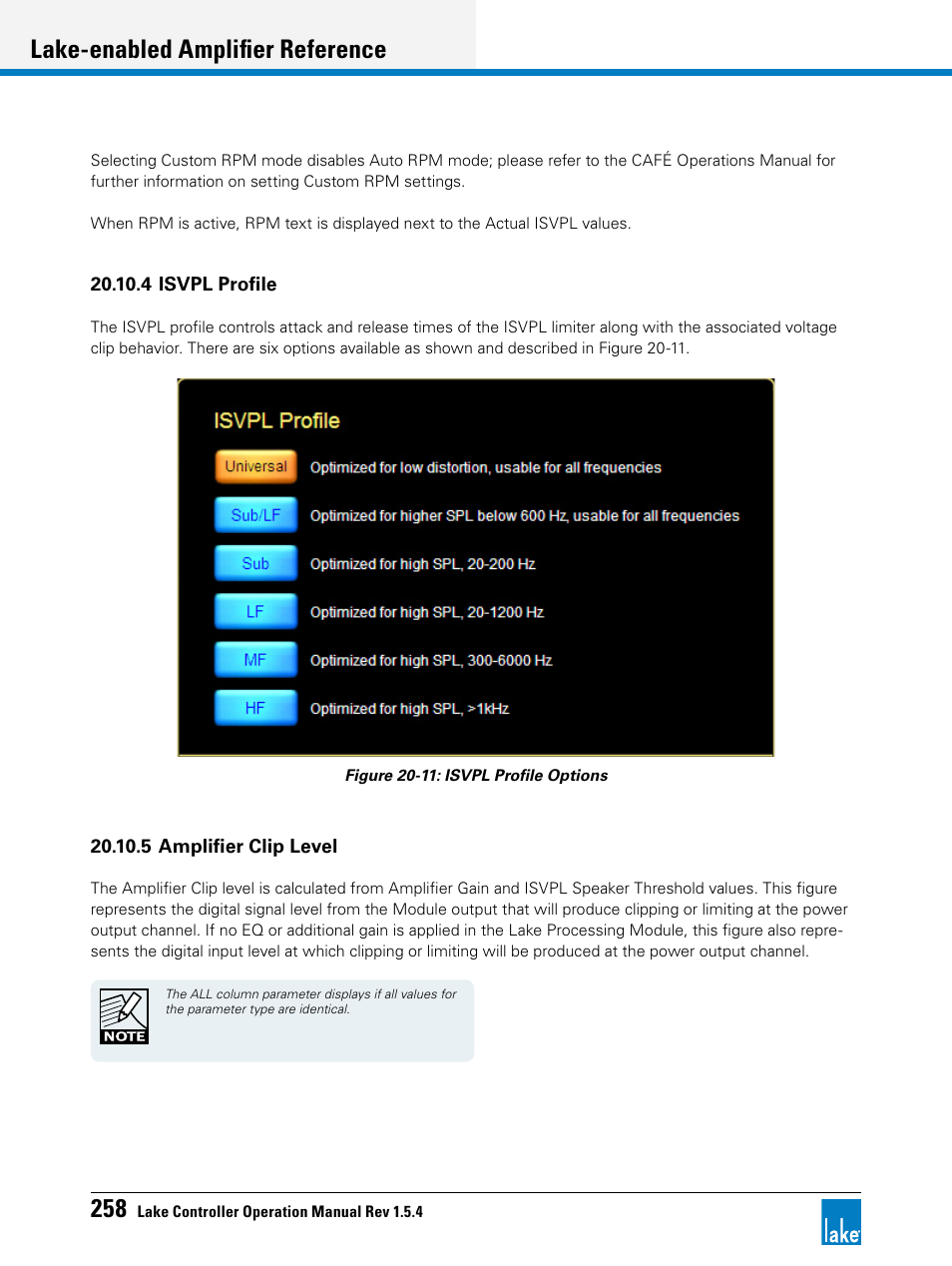 Lake-enabled amplifier reference | Lab.gruppen PLM 20K44 User Manual | Page 263 / 314