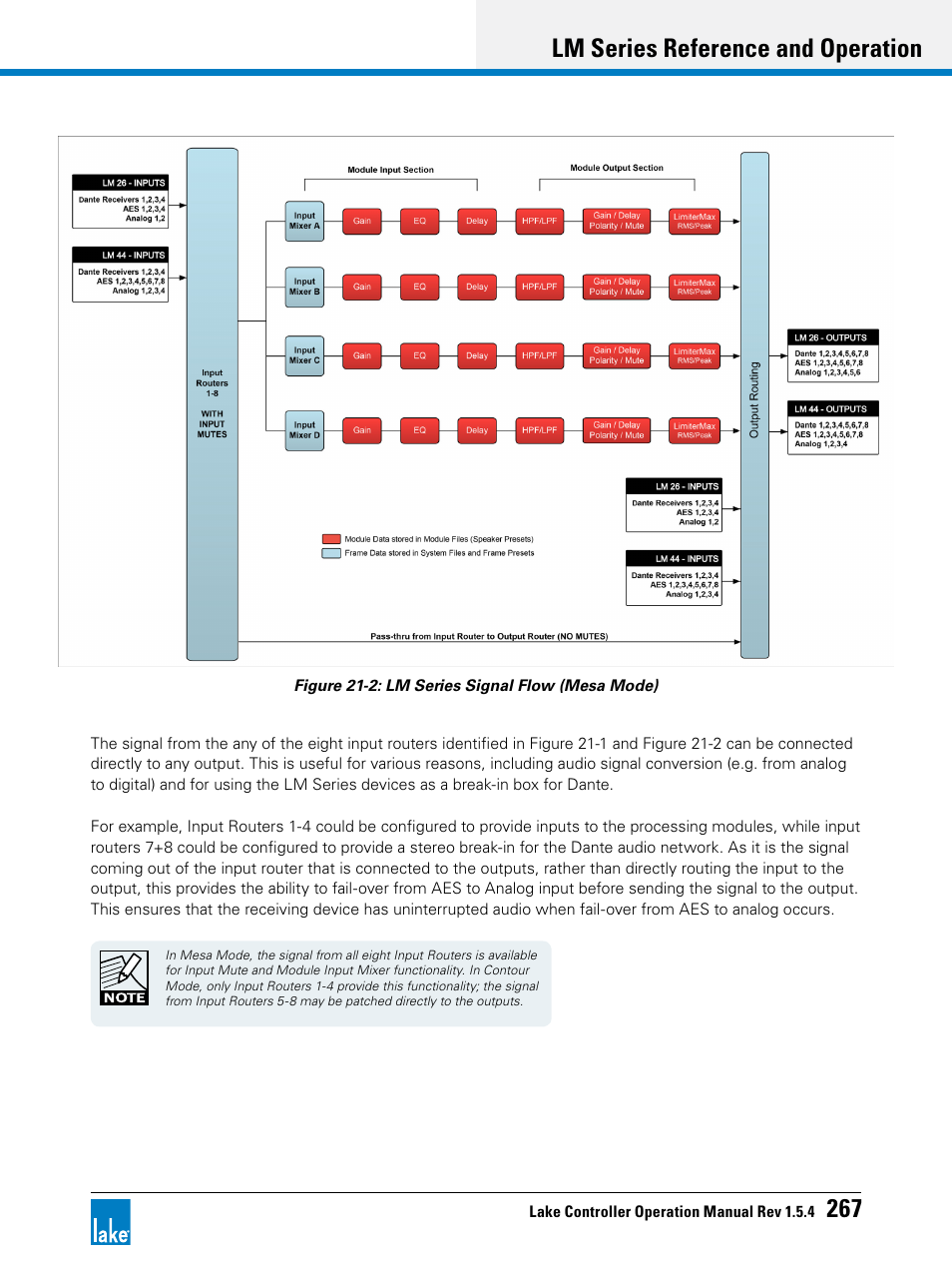 Lm series reference and operation 267 | Lab.gruppen PLM 20K44 User Manual | Page 272 / 314