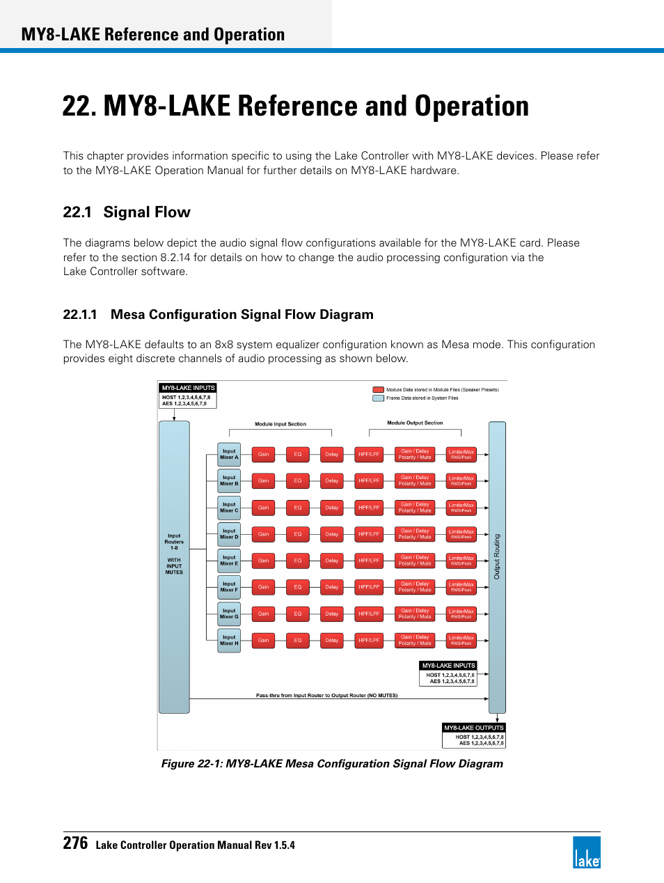 My8-lake reference and operation, 1 signal flow, Chapter 22, my8-lake reference and operation | Lab.gruppen PLM 20K44 User Manual | Page 281 / 314