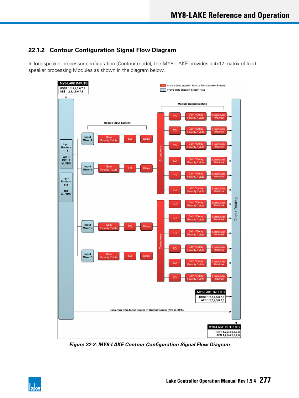 My8-lake reference and operation 277 | Lab.gruppen PLM 20K44 User Manual | Page 282 / 314