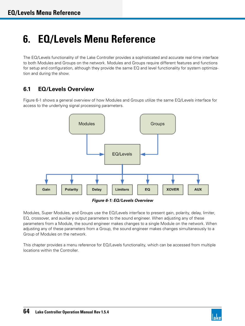 Eq/levels menu reference, 1 eq/levels overview, Chapter 6, eq/levels menu reference | Lab.gruppen PLM 20K44 User Manual | Page 69 / 314