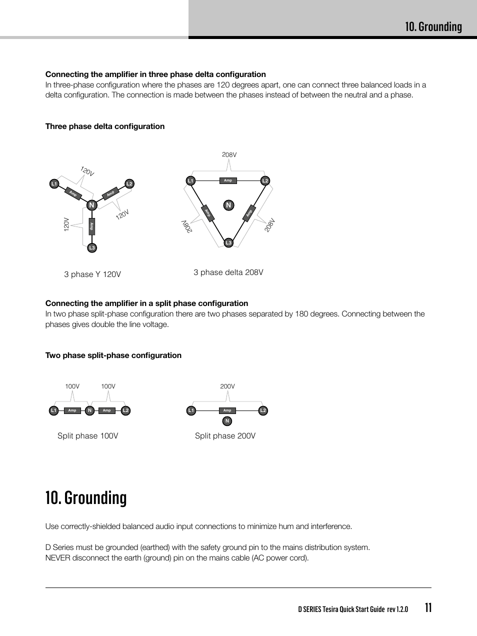 Grounding, D series tesira quick start guide rev 1.2.0, Split phase 200v | Lab.gruppen D Series 80:4T/Ta User Manual | Page 11 / 28
