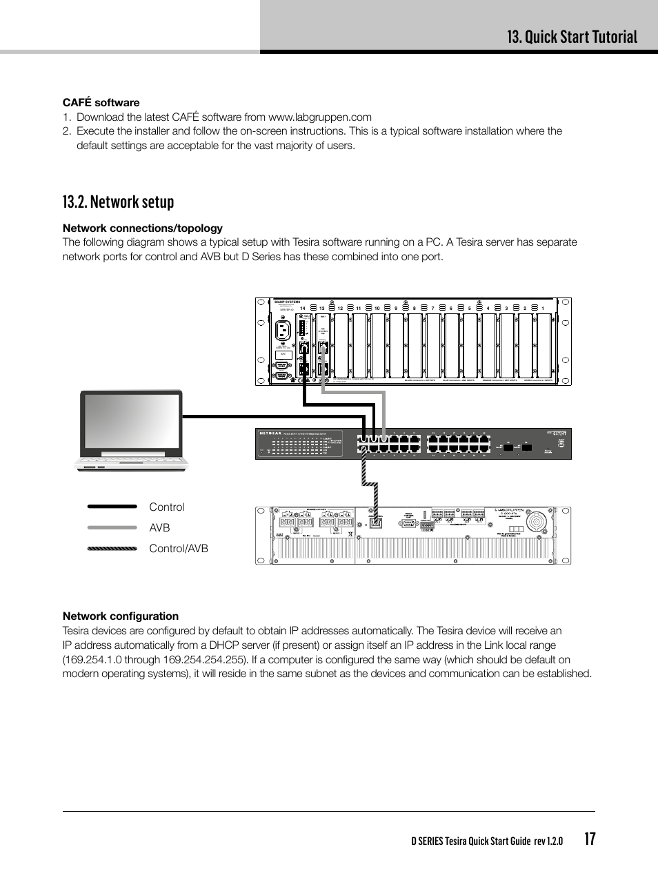 Quick start tutorial, Network setup, D series tesira quick start guide rev 1.2.0 | Control control/avb | Lab.gruppen D Series 80:4T/Ta User Manual | Page 17 / 28