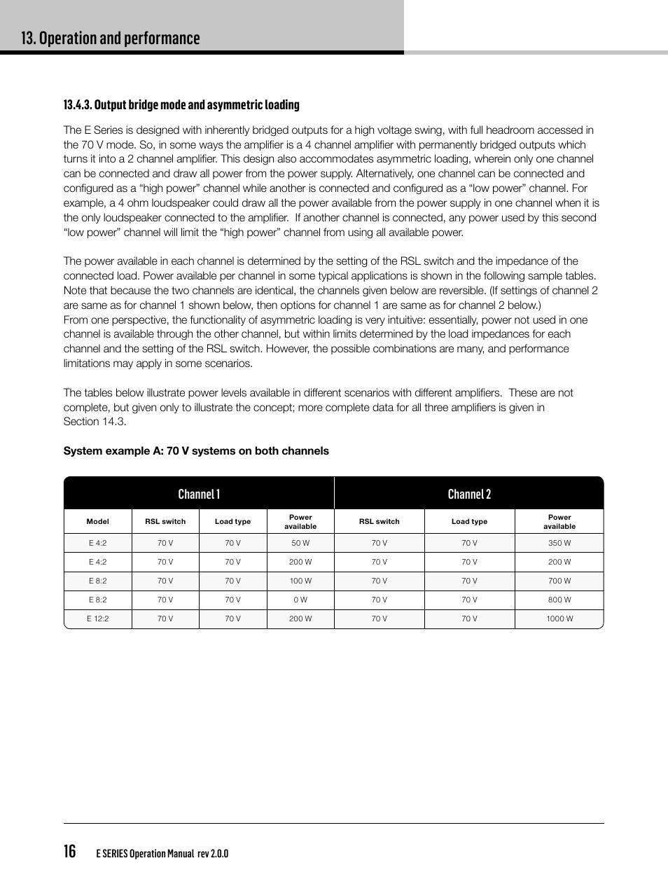 Operation and performance 16, Output bridge mode and asymmetric loading, Channel 1 channel 2 | E series operation manual rev 2.0.0 | Lab.gruppen E 8:2 User Manual | Page 16 / 28