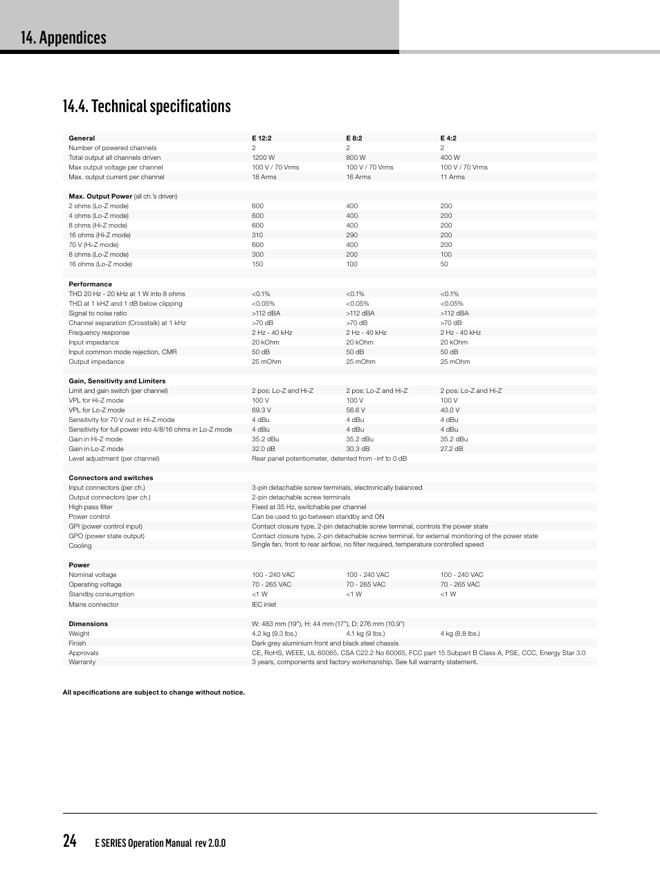 Appendices 24, Technical specifications, E series operation manual rev 2.0.0 | Lab.gruppen E 8:2 User Manual | Page 24 / 28