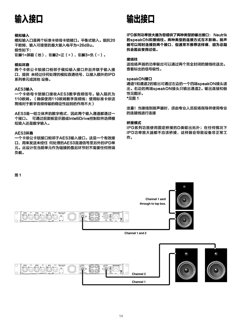 Lab.gruppen IPD 2400 User Manual | Page 14 / 52