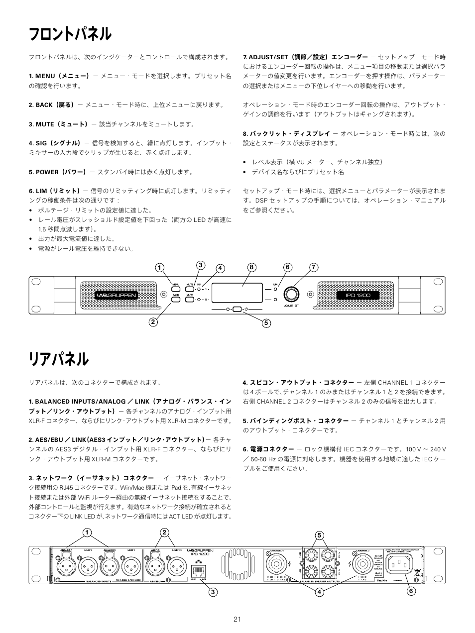 フロントパネル, リアパネル | Lab.gruppen IPD 2400 User Manual | Page 21 / 52