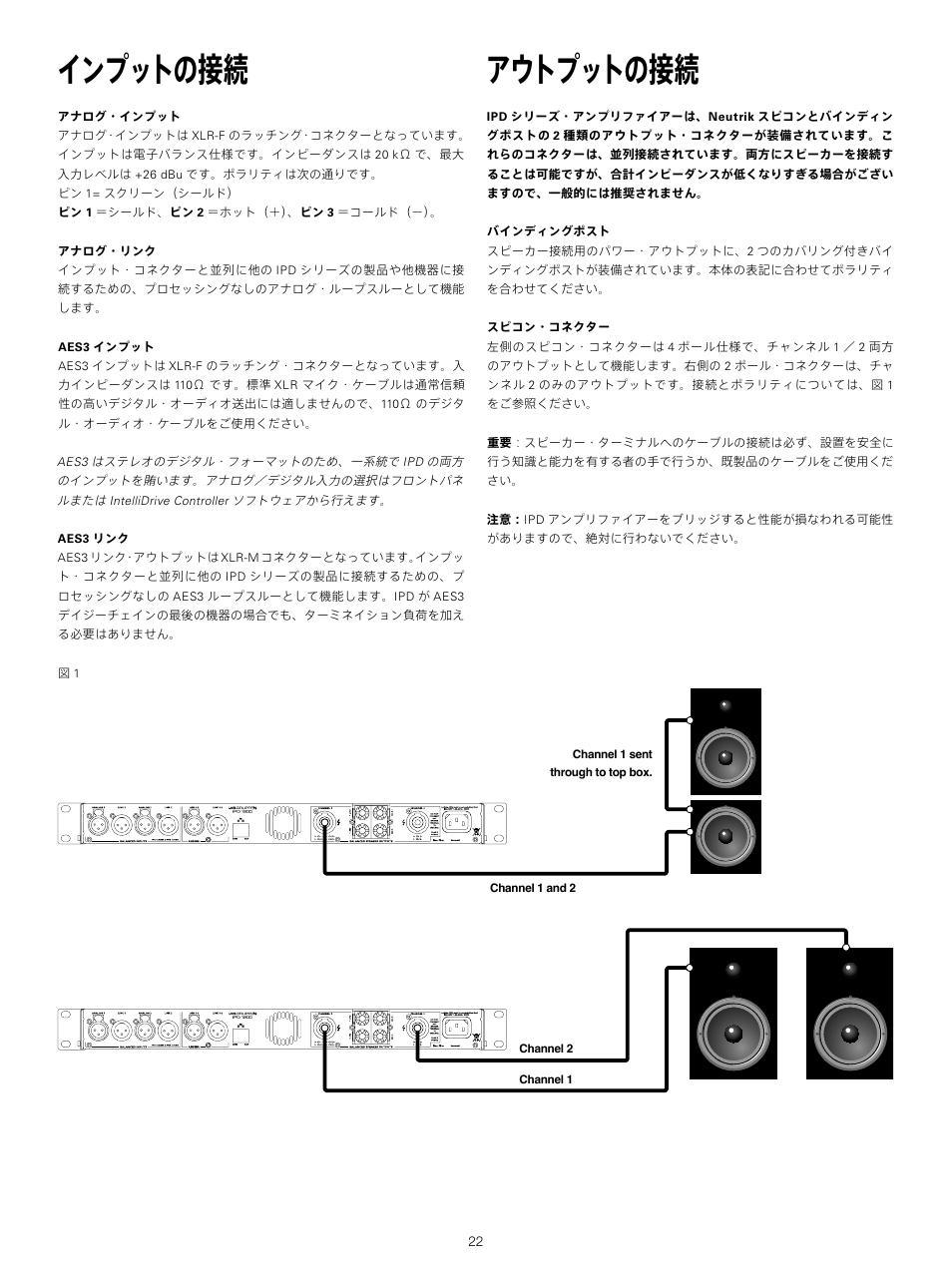 インプットの接続, アウトプットの接続 | Lab.gruppen IPD 2400 User Manual | Page 22 / 52