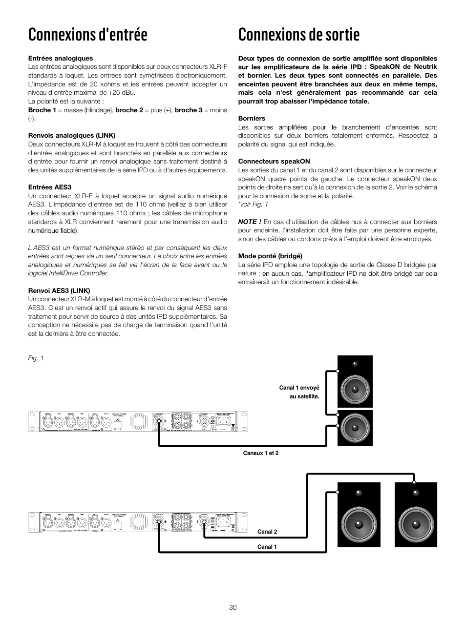 Connexions d'entrée, Connexions de sortie | Lab.gruppen IPD 2400 User Manual | Page 30 / 52