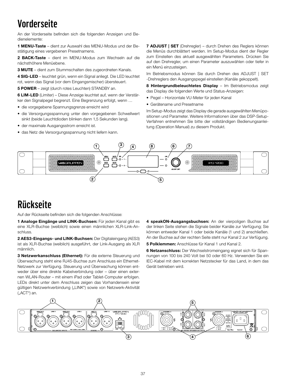 Vorderseite, Rückseite | Lab.gruppen IPD 2400 User Manual | Page 37 / 52