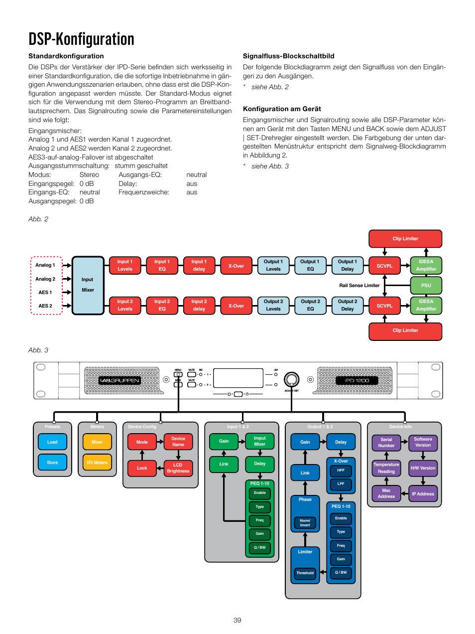 Dsp-konfiguration | Lab.gruppen IPD 2400 User Manual | Page 39 / 52