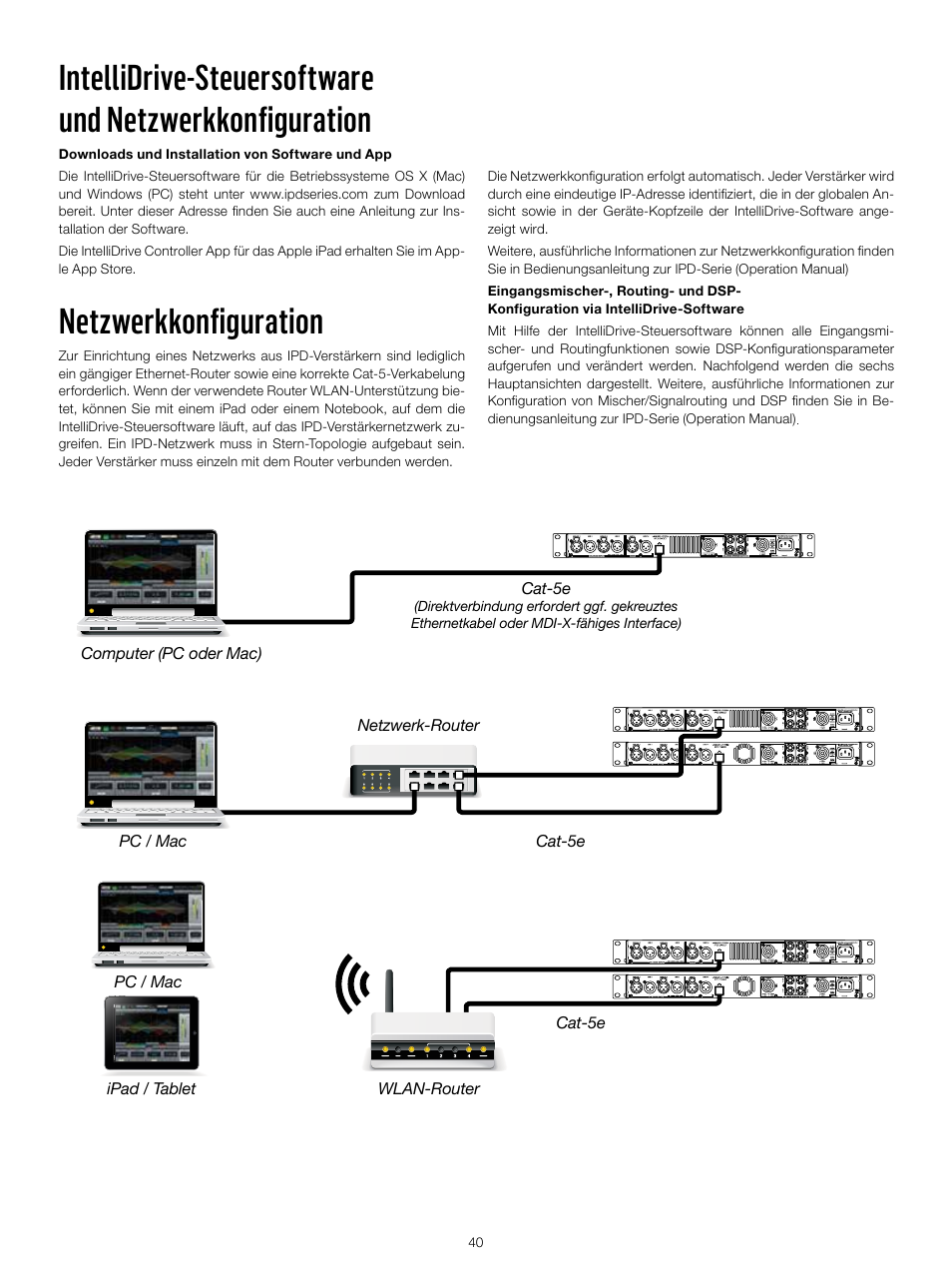 Netzwerkkonfiguration | Lab.gruppen IPD 2400 User Manual | Page 40 / 52