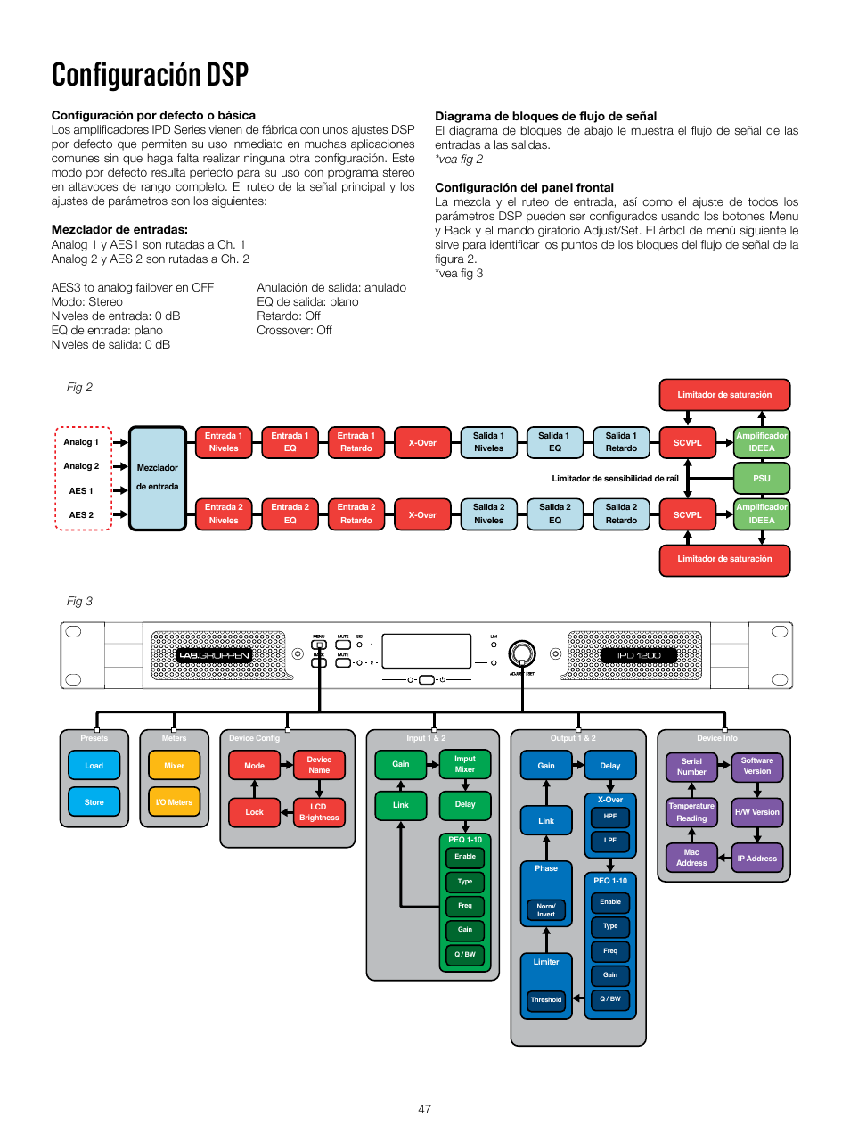Configuración dsp | Lab.gruppen IPD 2400 User Manual | Page 47 / 52