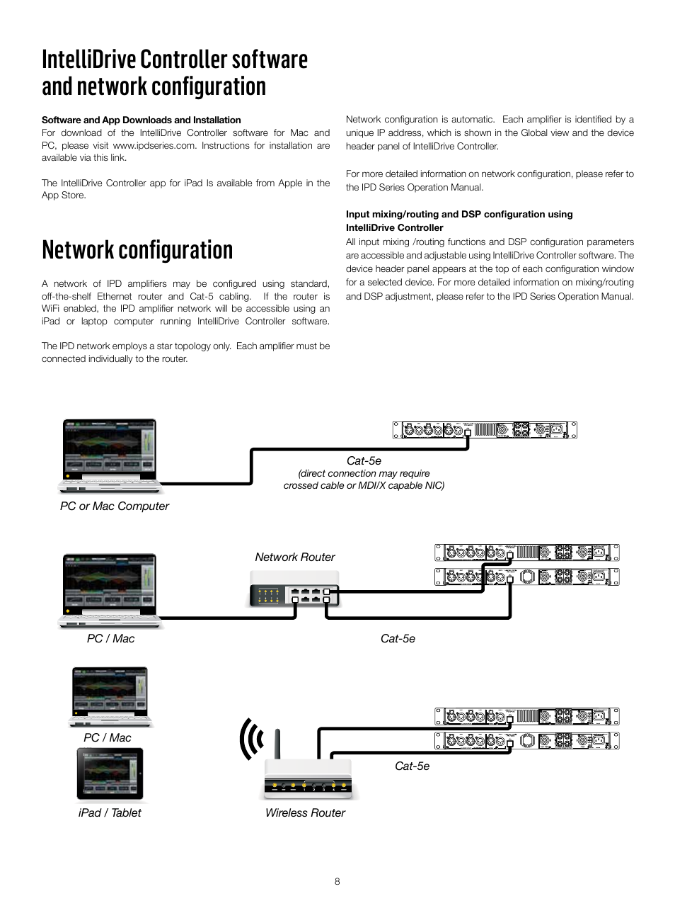 Network configuration | Lab.gruppen IPD 2400 User Manual | Page 8 / 52
