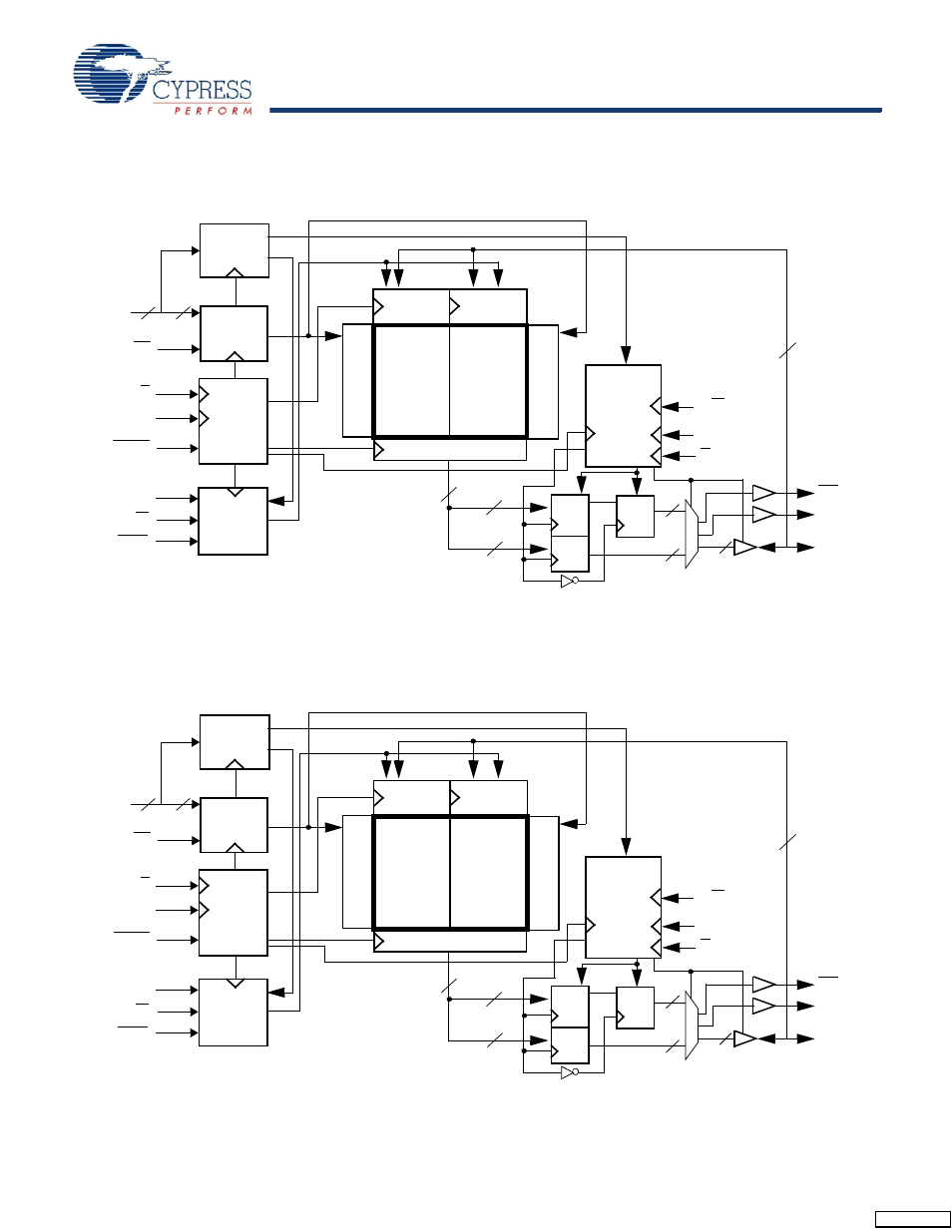 Logic block diagram (cy7c1318bv18), Logic block diagram (cy7c1320bv18) | Cypress CY7C1316BV18 User Manual | Page 3 / 31