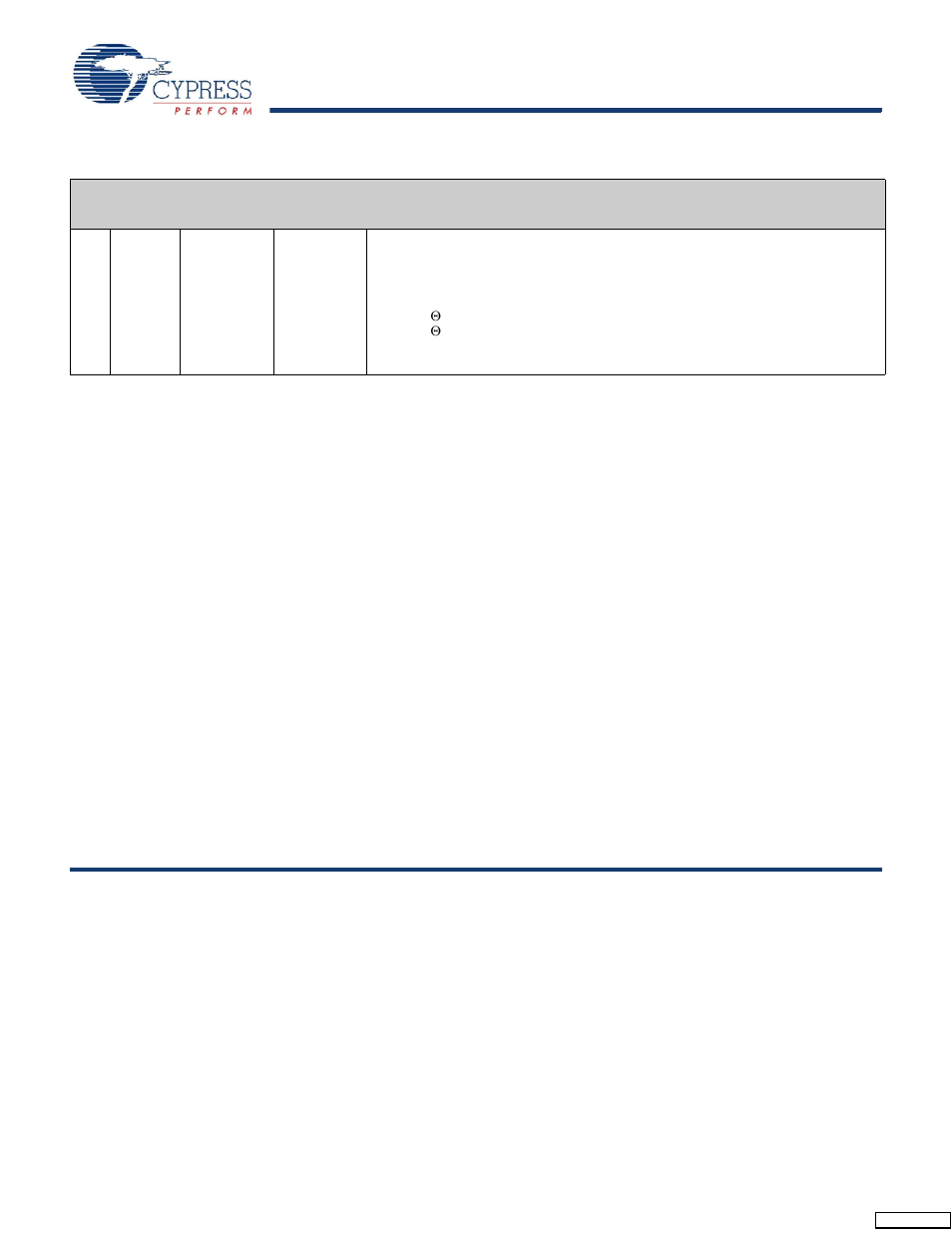 Sales, solutions, and legal information, Worldwide sales and design support, Products | Psoc solutions | Cypress CY7C1316BV18 User Manual | Page 31 / 31