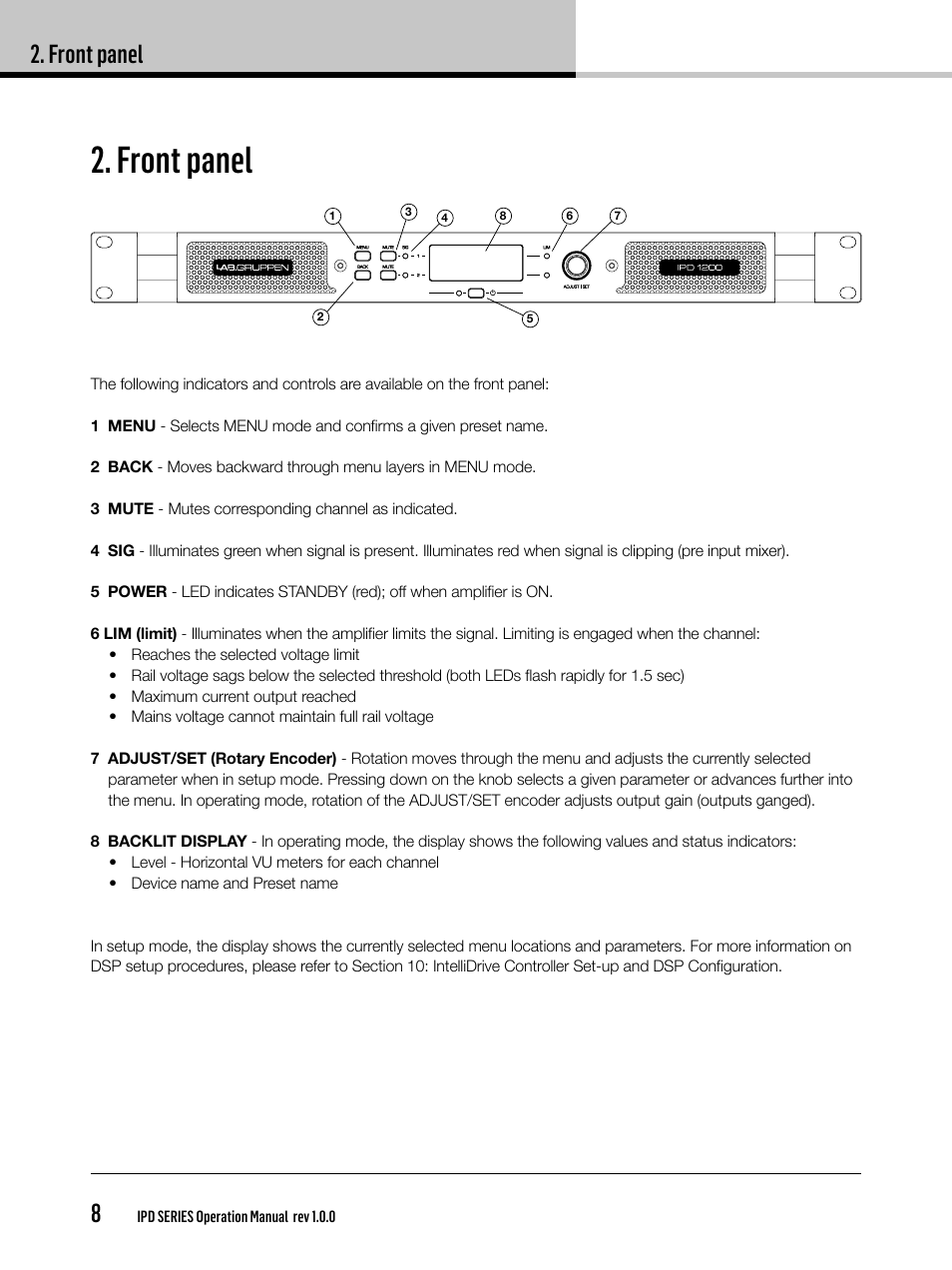 Front panel, Front panel 8 | Lab.gruppen IPD 2400 User Manual | Page 8 / 36