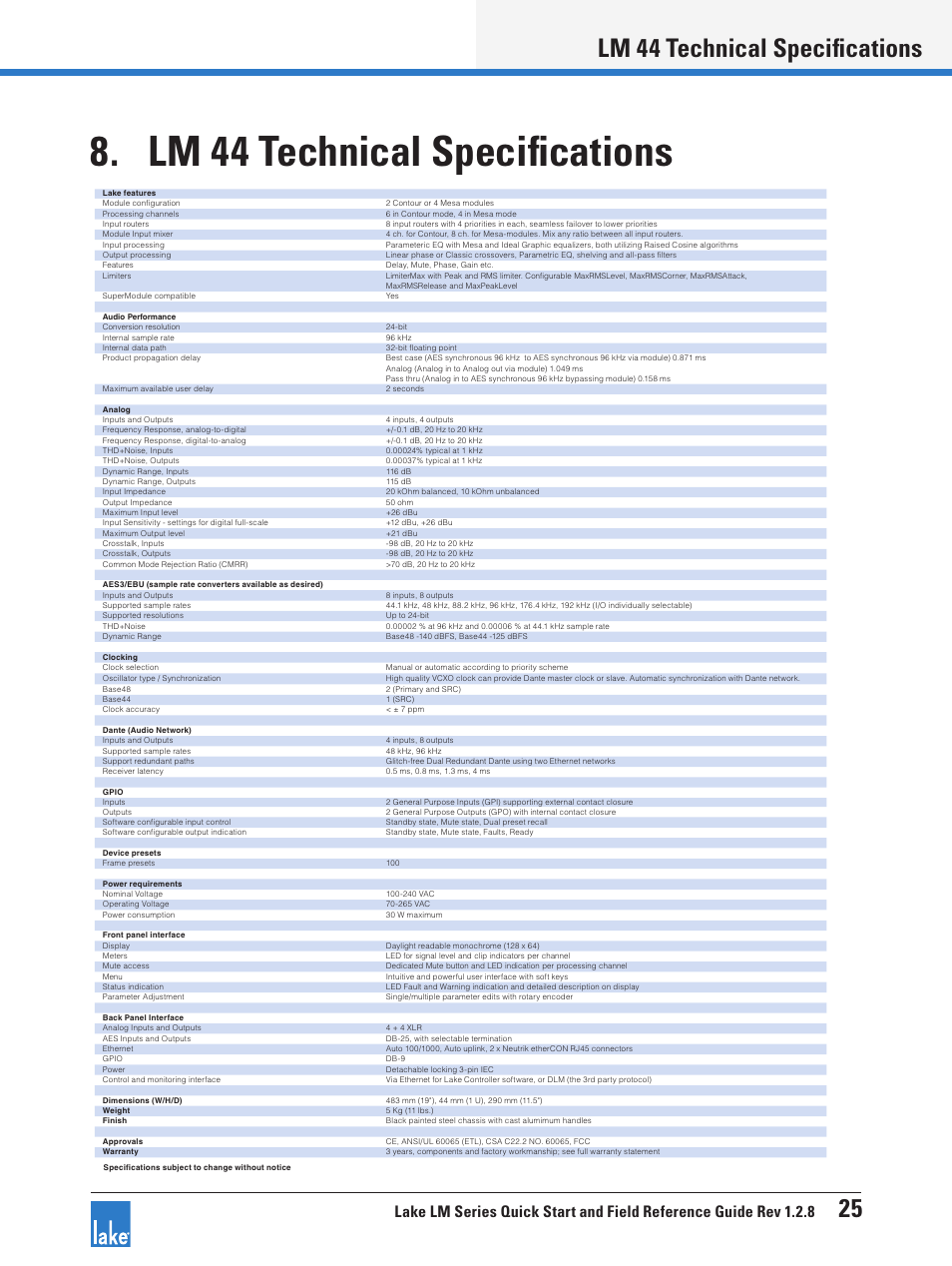 Lm 44 technical specifications, Lm 44 technical specifications 25 | Lab.gruppen LM 44 User Manual | Page 31 / 34