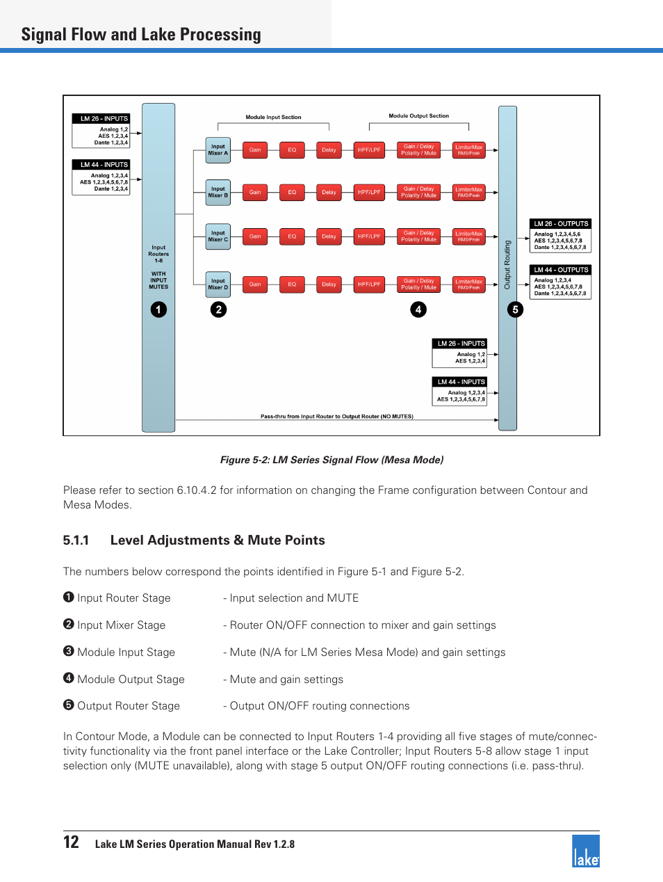 12 signal flow and lake processing | Lab.gruppen LM 44 User Manual | Page 18 / 71