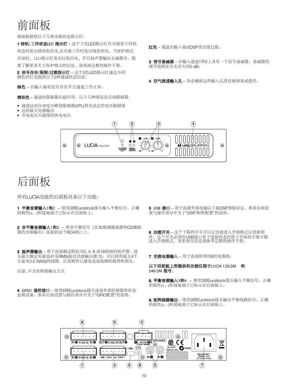 Lab.gruppen LUCIA 240/2M User Manual | Page 10 / 30