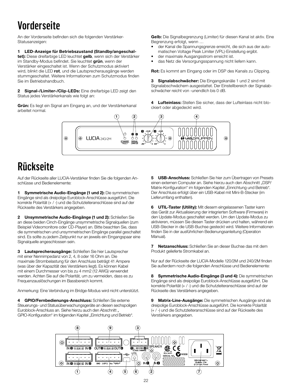 Vorderseite, Rückseite | Lab.gruppen LUCIA 240/2M User Manual | Page 22 / 30