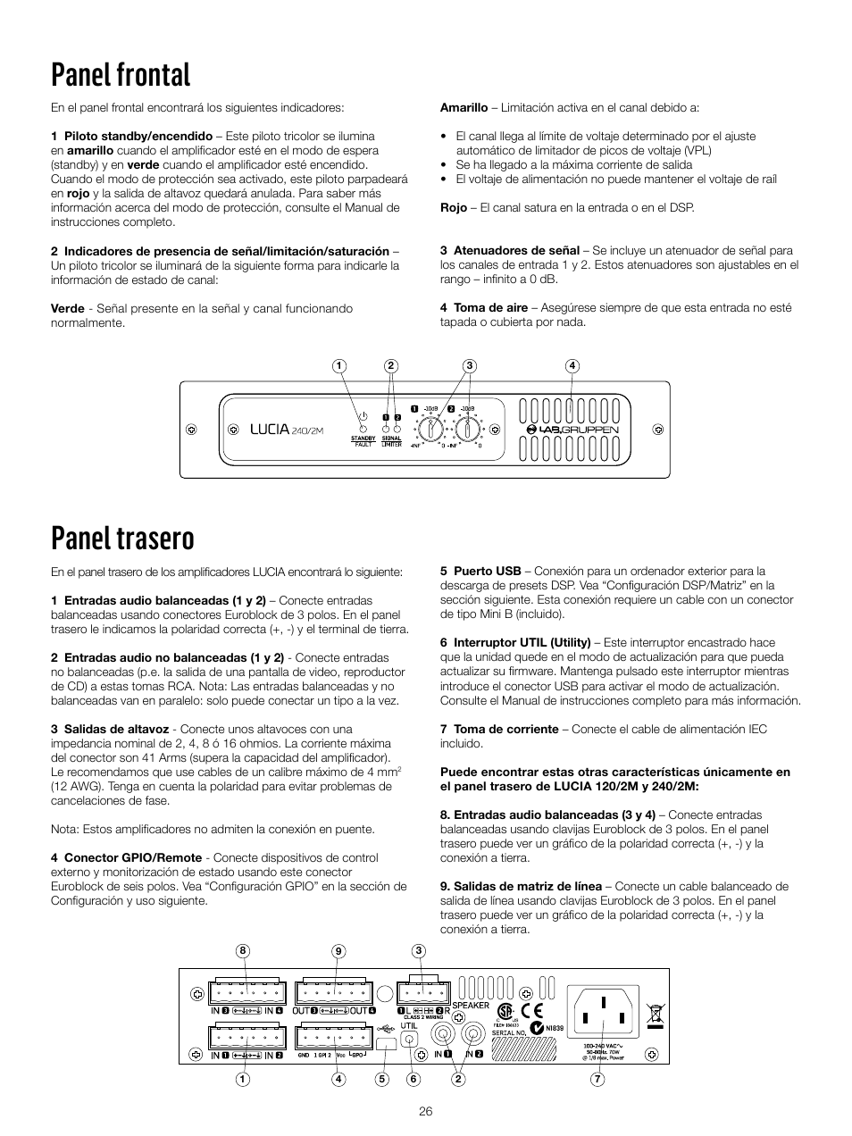 Panel frontal, Panel trasero | Lab.gruppen LUCIA 240/2M User Manual | Page 26 / 30