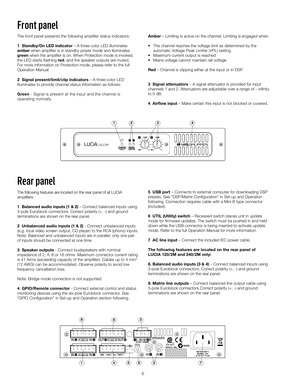 Front panel, Rear panel | Lab.gruppen LUCIA 240/2M User Manual | Page 6 / 30